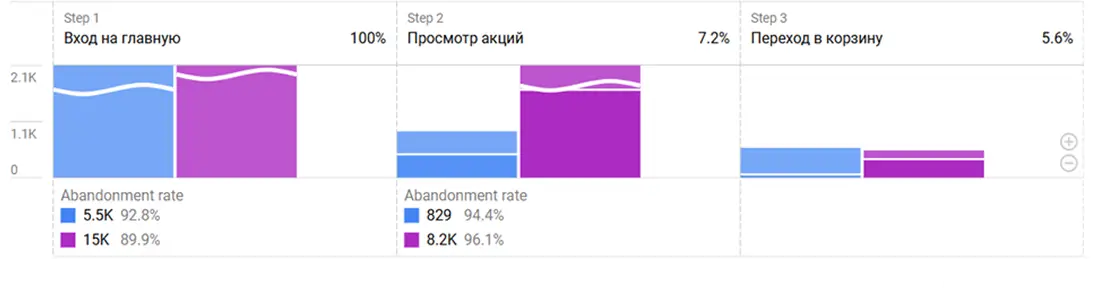 Image title